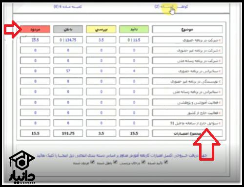 آموزش مداوم